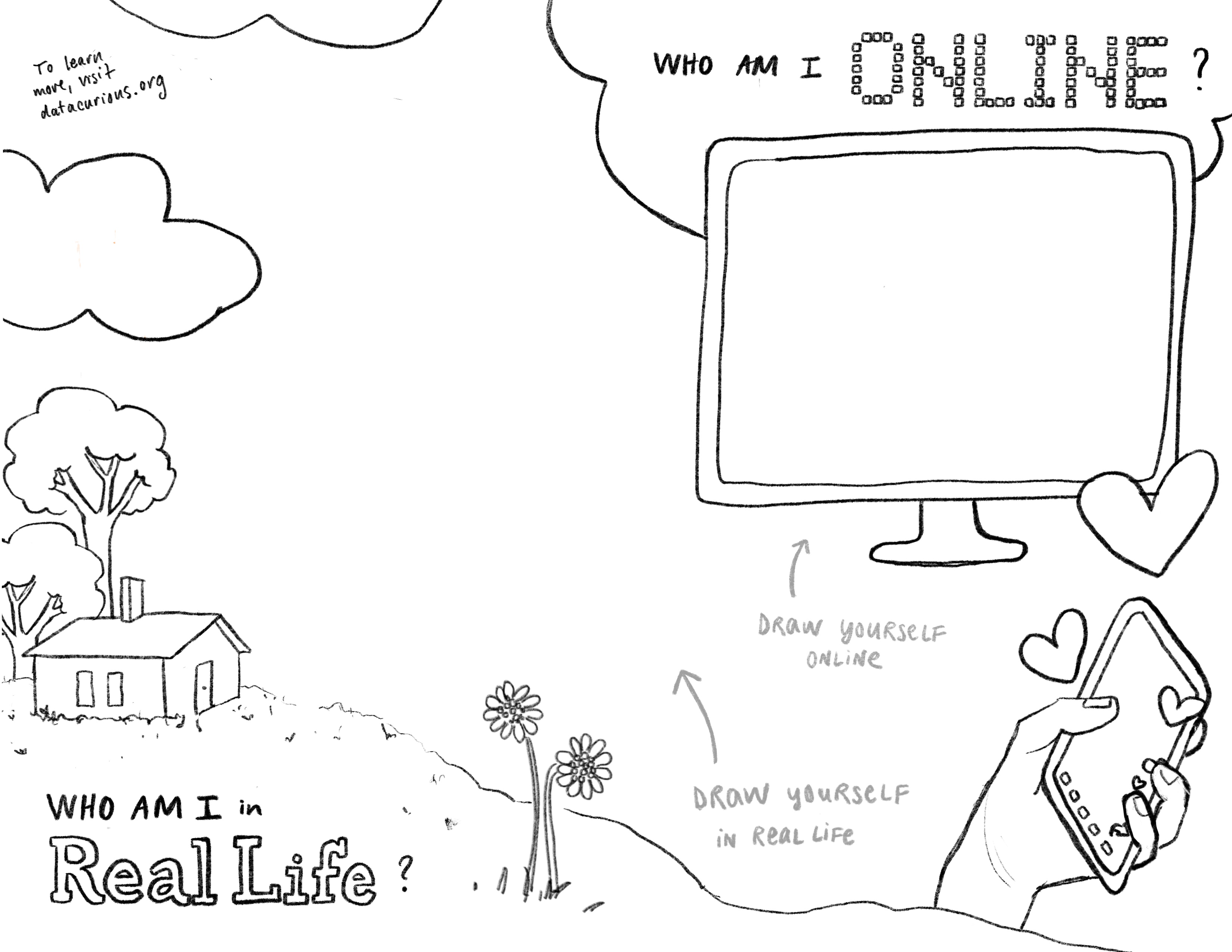 A black and white coloring page asks, “Who am I in Real Life?” on the left side of the page with an outdoor scene of a house, trees, clouds, and flowers. On the right side, “Who am I Online?” is written above a blank computer screen and a hand holding a phone that emanates hearts from the phone screen.